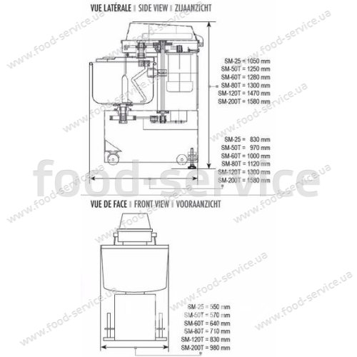 Тістоміс Sinmag SPIRALO 60T
